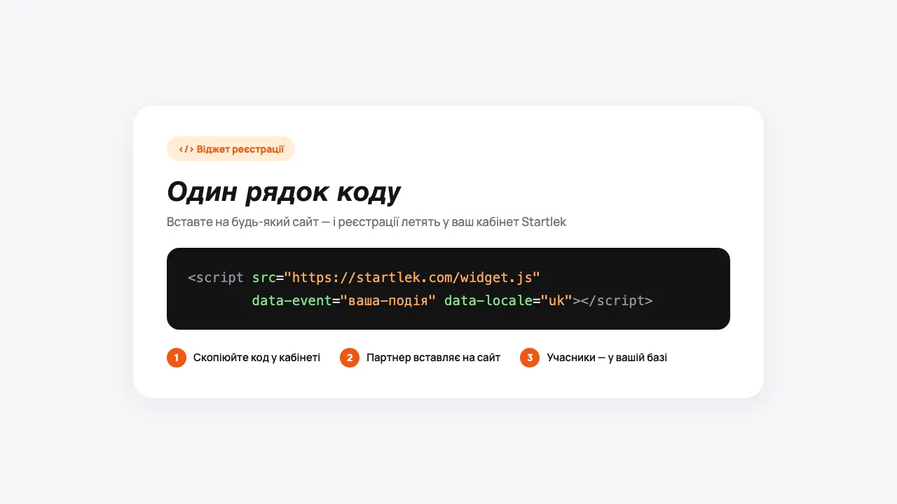 Registration widget for partner websites — 3