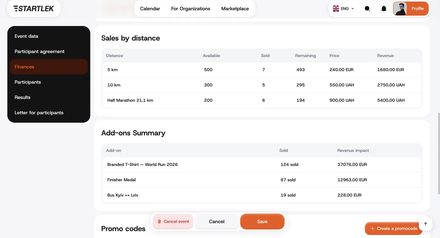 Just 1% platform fee — 2