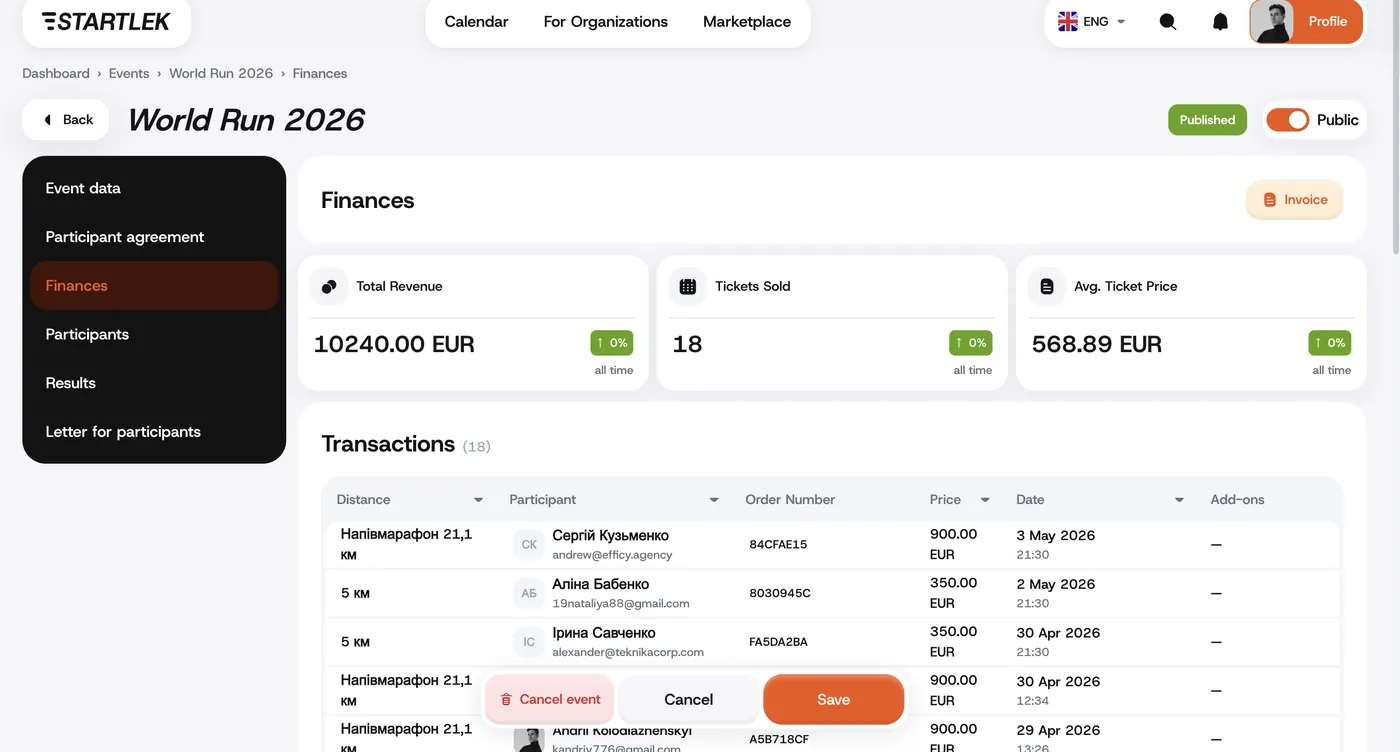 Just 1% platform fee — 1